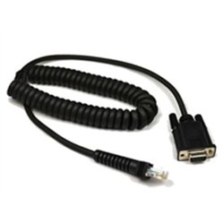 Datalogic RS 9P SOCKET POT4 COIL SH5327